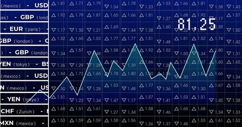 Abstract blue finance chart with currency exchange data display