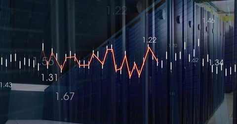 Financial Data Processing on Dynamic Digital Interface - Download Free Stock Images Pikwizard.com