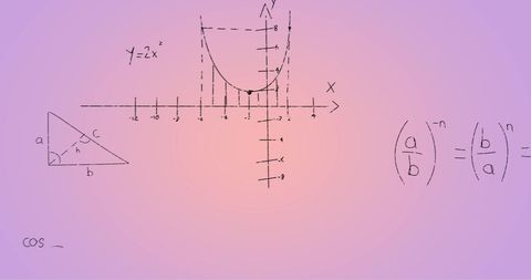 Handwritten Mathematical Graphs and Formulas on Pink Background - Download Free Stock Images Pikwizard.com