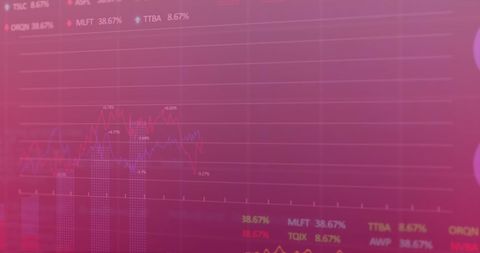 Abstract Digital Stock Market Interface with Graphs and Data - Download Free Stock Images Pikwizard.com
