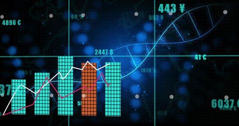 Futuristic genomics analytics dashboard with turquoise bar chart and dna helix