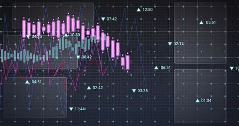 Futuristic digital data visualization with graphs