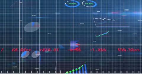 Digital Financial Data Displayed on Grid Background