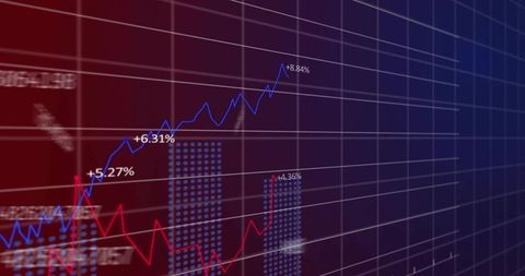 Financial Charts with Blue and Red Lines and Digital Percent Indicators