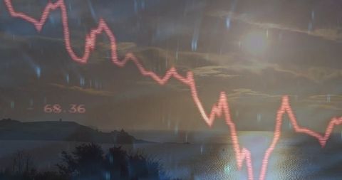 Fluctuating digital line graph over coastal sunrise scene