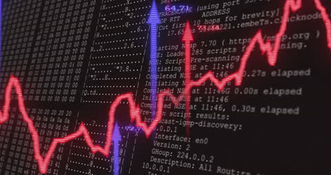 Dynamic Stock Market Graph with Digital Data Interface