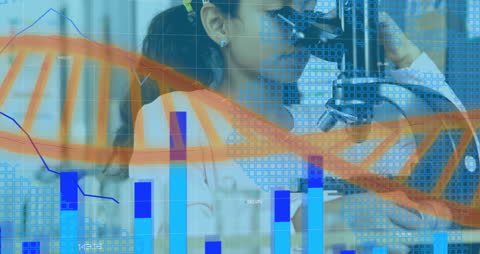 Scientist with Double Helix Virtualization