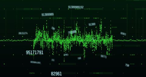 Dynamic Financial Data Visualization in Green Tones