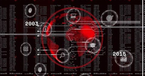 Red digital globe hud with cybersecurity analytics and data monitoring interface