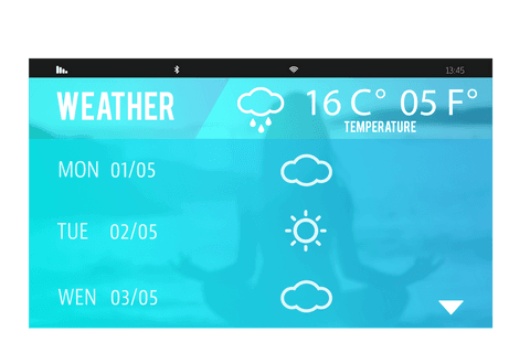 transparent weather app display with forecast symbols - Download Free Stock Videos Pikwizard.com