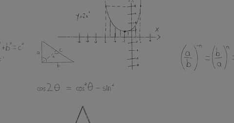 Mathematical Graphs and Formulas on Gray Background - Download Free Stock Images Pikwizard.com