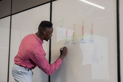 Businessman drawing bar chart on wall-mounted whiteboard