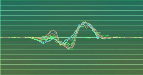 Dynamic wave patterns on green grid with data labels