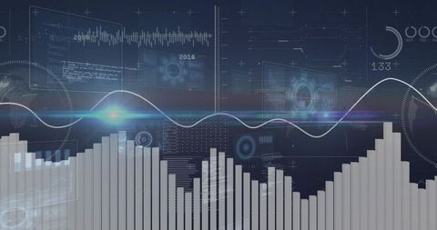 Displaying Financial Analytics HUD with Vertical Bar Histogram and Waveform Overlay