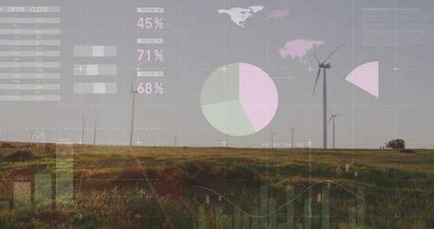 Wind farm data visualization over golden grassland showing renewable energy metrics