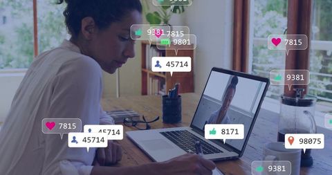 Remote Work Collaboration and Communication