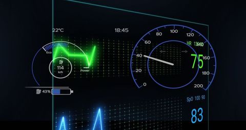 Futuristic hud dashboard showing neon telemetry gauges for speed heart rate spo2