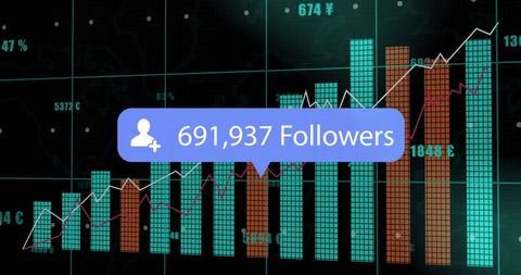 Soaring Follower Count with Digital Data Growth Indicators - Download Free Stock Images Pikwizard.com