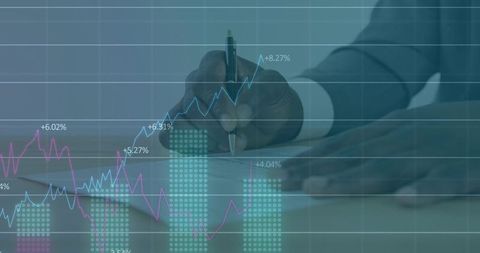 Hand Annotating Financial Data with Overlay of Graphs