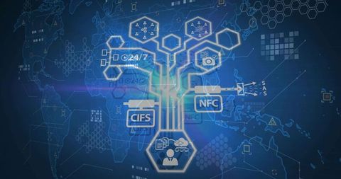 Digital Global Network Connectivity with Nec serDFS and NFC Technology