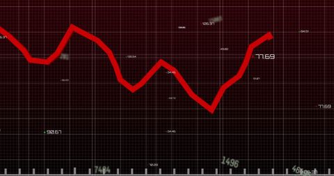 Dynamic Financial Data Graph Showing Market Trends