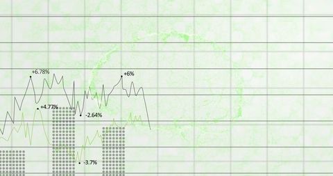 Dynamic data trends with line and bar graphs
