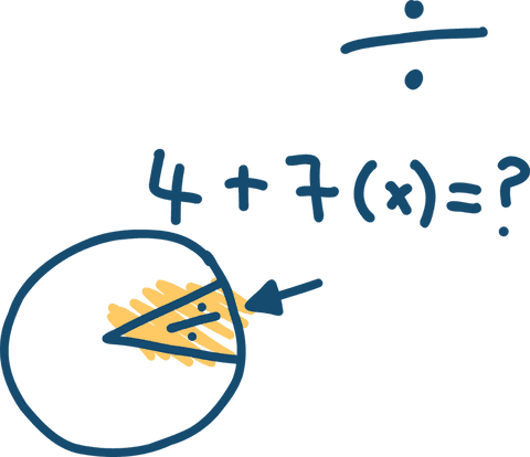 minimalist mathematical diagram of circle with fraction calculation and arrow - Download Free Stock Videos Pikwizard.com