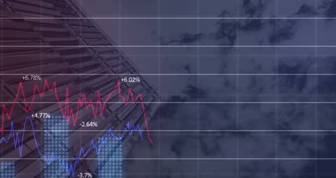 Digital Stock Market Data Visualization
