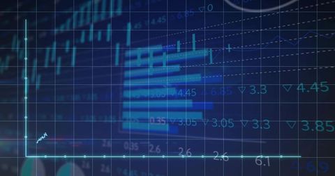 Modern Digital Financial Dashboard with Line and Bar Graphs