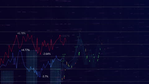Animated Graphs with Business Data Growth