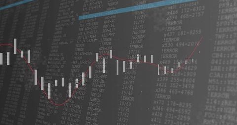 Grayscale Trading Dashboard Showing Candlestick Chart with Red Trend Line and Error Codes