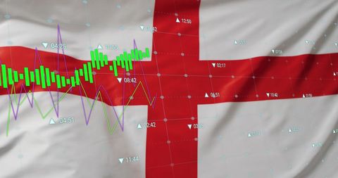 England flag with financial charts indicating economic data