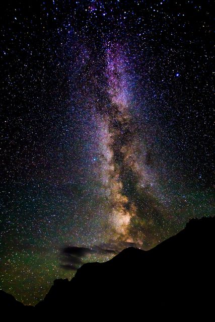 Milky Way and Shining Stars Over Mountain Peaks - Download Free Stock Photos Pikwizard.com