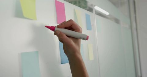 Hand writing on glass wall in office brainstorming