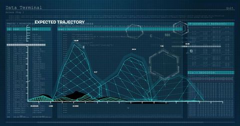 Expected Trajectory on Data Interface Screen with Digital Graphs - Download Free Stock Images Pikwizard.com