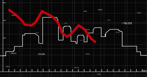 Financial Data Chart Over City Silhouette - Download Free Stock Images Pikwizard.com