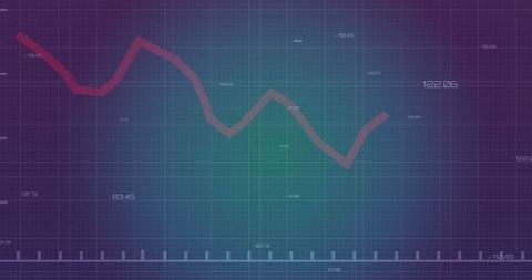 Digital interface with multicolored line graph and data analytics