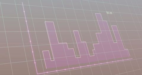 Abstract Pink Bar Graph Over Digital Grid Background - Download Free Stock Images Pikwizard.com