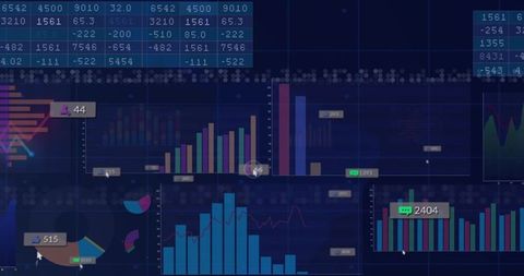 Dark Tech Dashboard Visualizing Multi-Chart Analytics with Bars, Histograms, Pie and Metrics