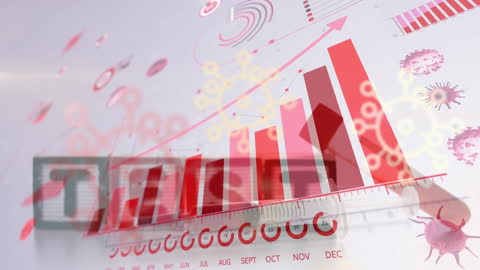 Graph and Virus Cells with Pandemic Economic Impact Analysis