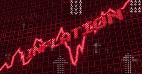 Inflation analysis with digital graph and number matrix