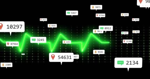 Futuristic neon green graph with data alerts
