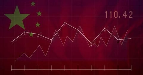 Displaying china market volatility chart over red national flag backdrop with 110.42 value