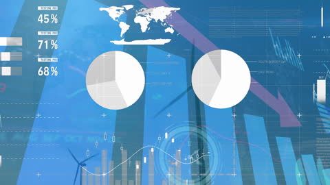 Data Visualization with Global Business and Renewable Energy Focus