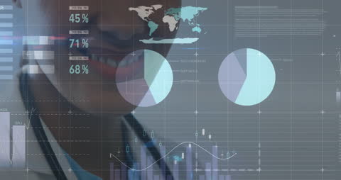 Global Digital Interface with Graphs and Data Analytics