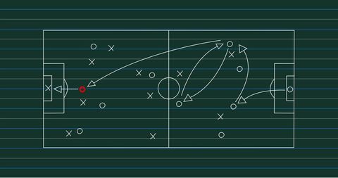 Soccer Strategy Board Showing Tactical Game Plan