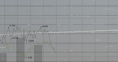 Multiseries analytics chart displaying line trends, scatter dots and bar metrics
