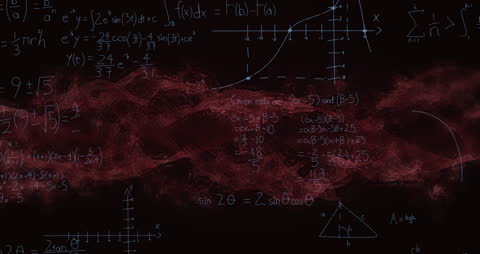 Mathematics and Science Complexity with Floating Formulas