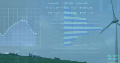 Digital Data Processing Over Wind Turbine for Global Ecology Insights