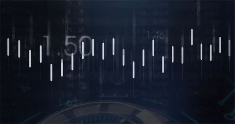 Dynamic Financial Data Visualization with Candlestick Bars